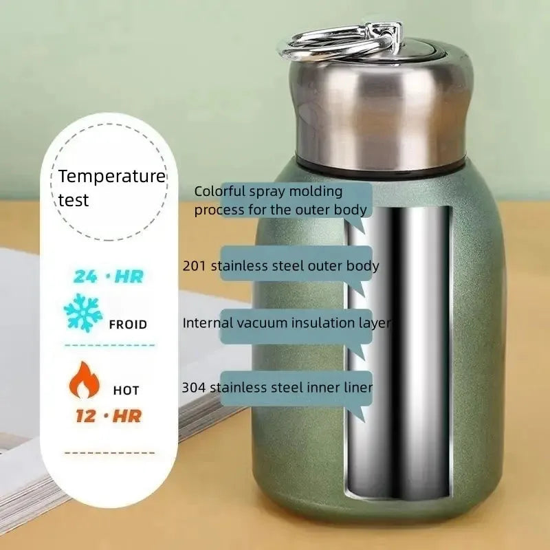 1Pc 300Ml Insulated Stainless Steel Travel Mug - Keeps Drinks Hot or Cold for Hours - Perfect for Camping and Travel