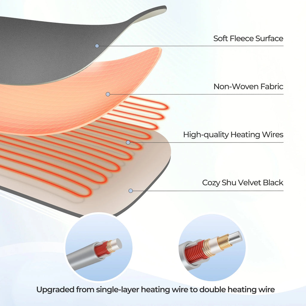 50" X 60" Electric Heated Blanket Throw Upgraded Heating Wire with 4 Hour Auto off and 6 Heat Levels Machine Washable